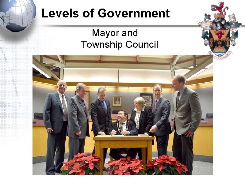 Levels of Government Mayor and Township Council 