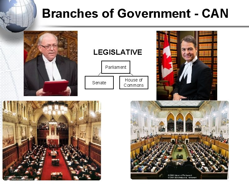 Branches of Government - CAN LEGISLATIVE Parliament Senate House of Commons 