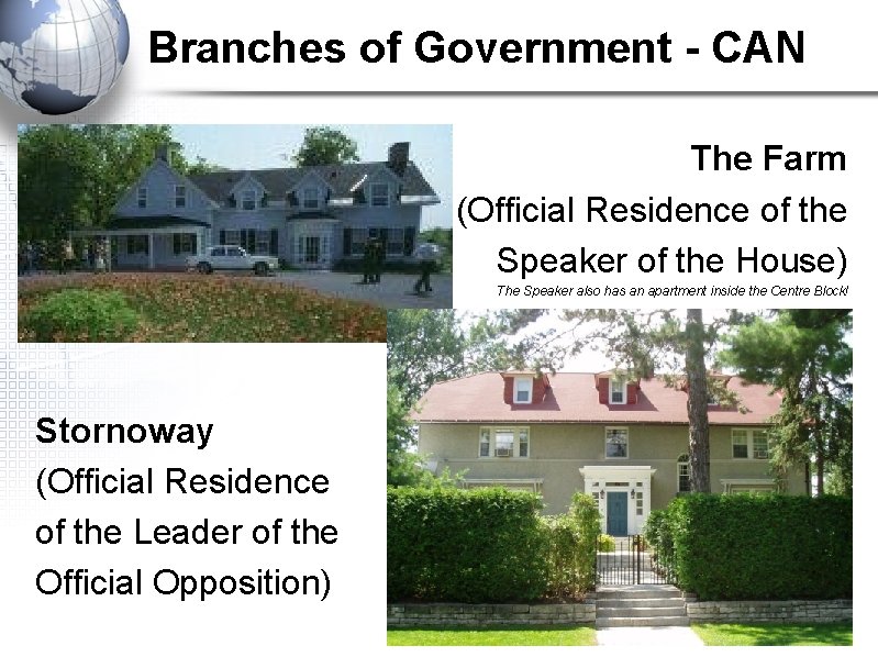 Branches of Government - CAN The Farm (Official Residence of the Speaker of the