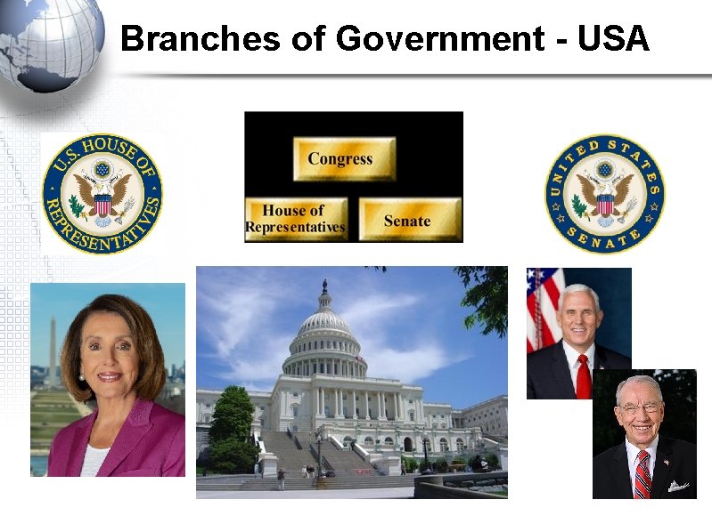 Branches of Government - USA 