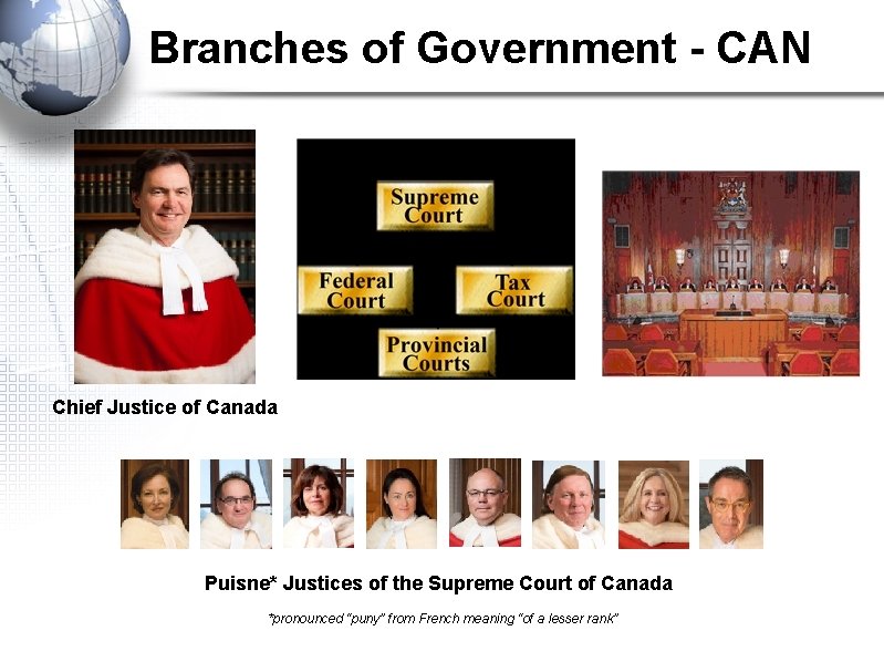 Branches of Government - CAN Chief Justice of Canada Puisne* Justices of the Supreme