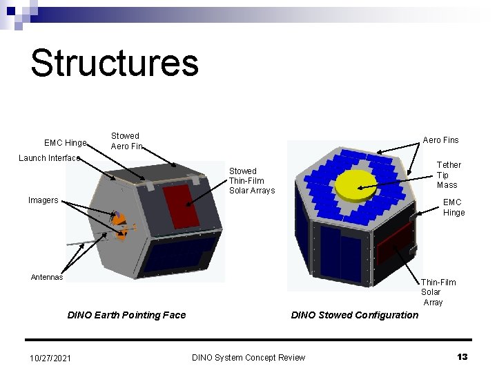 Structures EMC Hinge Stowed Aero Fins Launch Interface Tether Tip Mass Stowed Thin-Film Solar