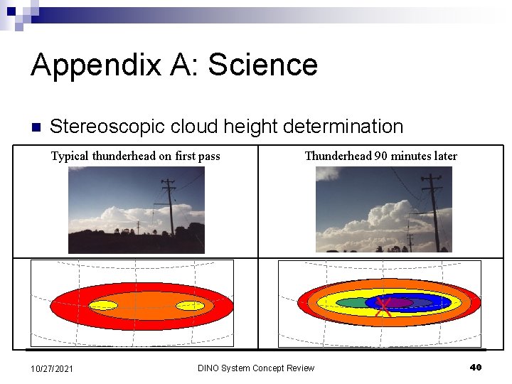 Appendix A: Science n Stereoscopic cloud height determination Typical thunderhead on first pass 10/27/2021