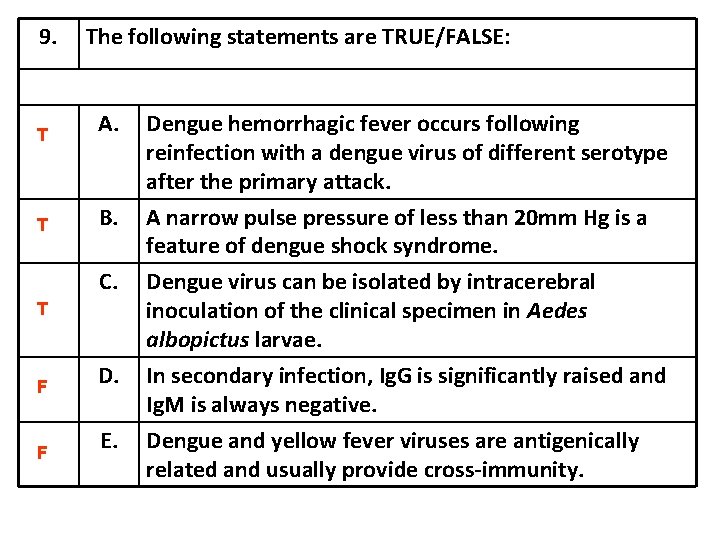 9. The following statements are TRUE/FALSE: T A. Dengue hemorrhagic fever occurs following reinfection