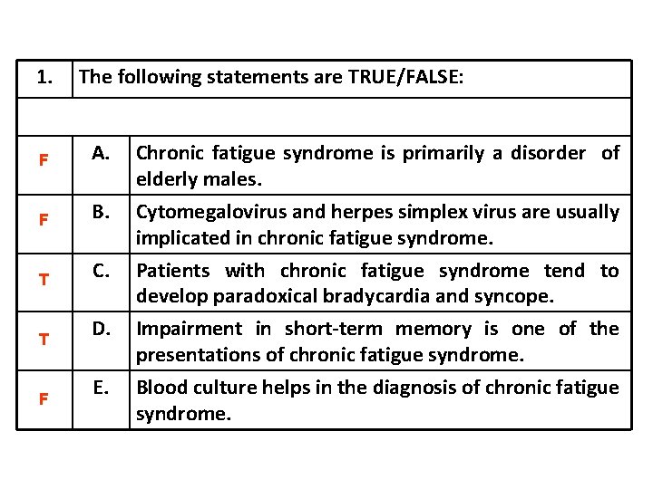 1. The following statements are TRUE/FALSE: F A. Chronic fatigue syndrome is primarily a