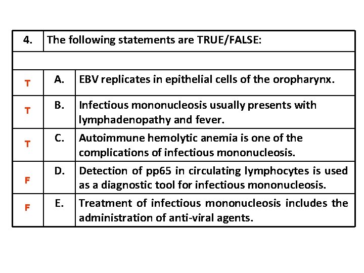 4. The following statements are TRUE/FALSE: T A. EBV replicates in epithelial cells of