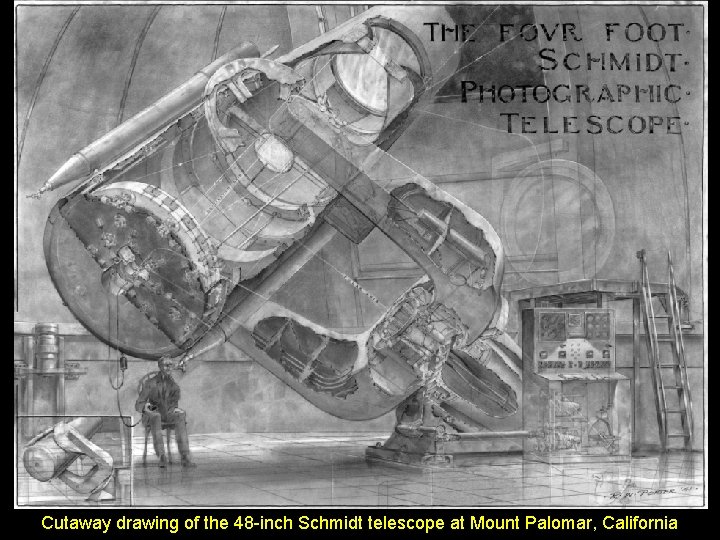 Cutaway drawing of the 48 -inch Schmidt telescope at Mount Palomar, California 