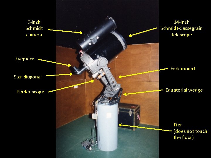 6 -inch Schmidt camera 14 -inch Schmidt-Cassegrain telescope Eyepiece Fork mount Star diagonal Finder