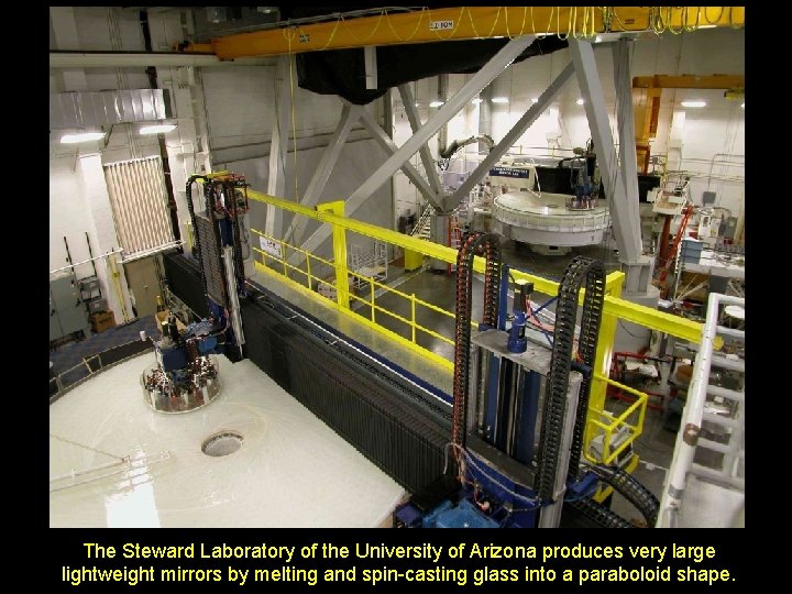 The Steward Laboratory of the University of Arizona produces very large lightweight mirrors by