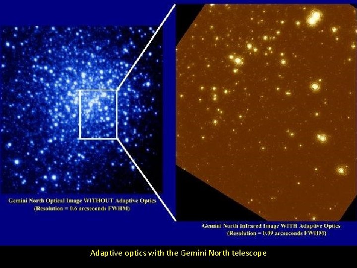 Adaptive optics with the Gemini North telescope 