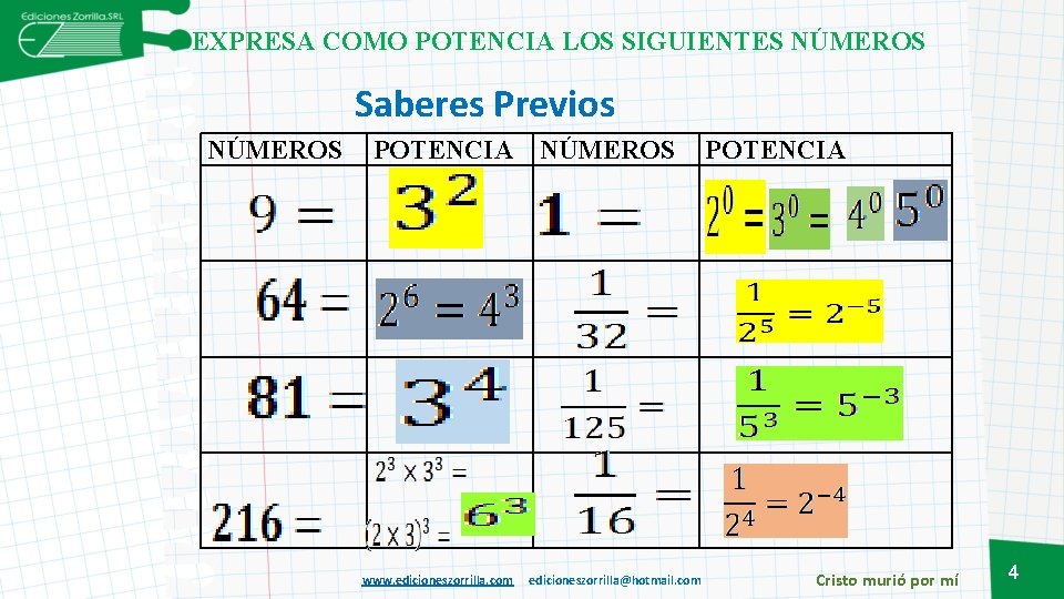 EXPRESA COMO POTENCIA LOS SIGUIENTES NÚMEROS Saberes Previos NÚMEROS POTENCIA NÚMEROS www. edicioneszorrilla. com EXPRESA COMO POTENCIA LOS SIGUIENTES NÚMEROS Saberes Previos NÚMEROS POTENCIA NÚMEROS www. edicioneszorrilla. com