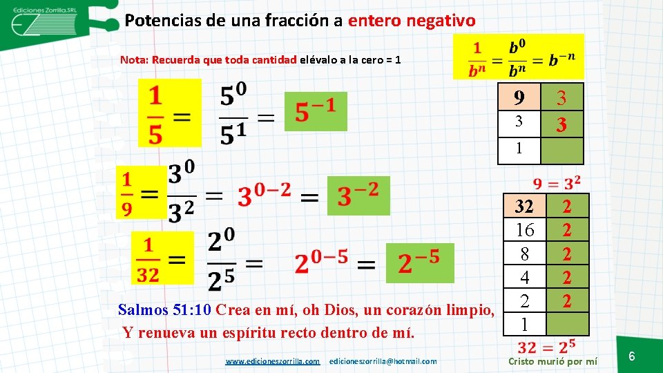Potencias de una fracción a entero negativo Nota: Recuerda que toda cantidad elévalo a Potencias de una fracción a entero negativo Nota: Recuerda que toda cantidad elévalo a