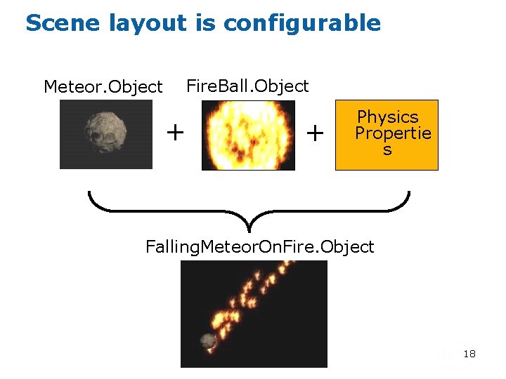 Scene layout is configurable Fire. Ball. Object Meteor. Object + + Physics Propertie s