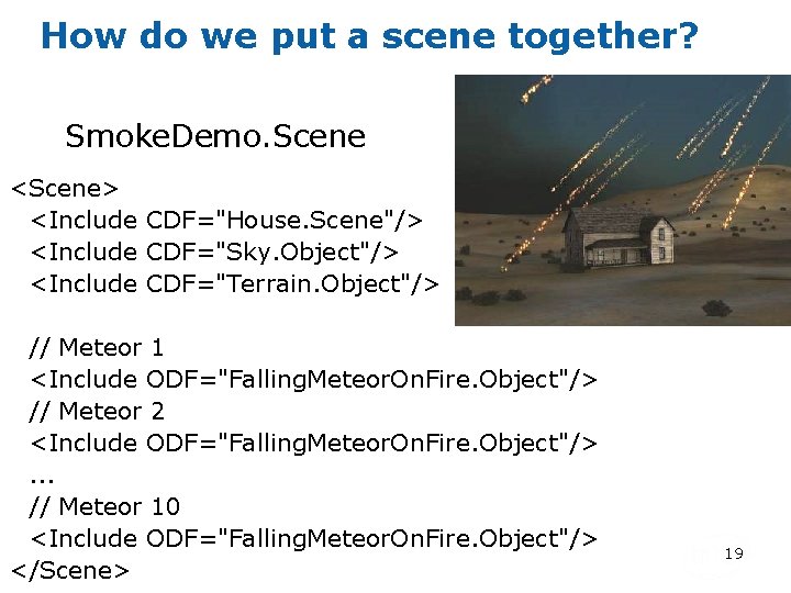 How do we put a scene together? Smoke. Demo. Scene <Scene> <Include CDF="House. Scene"/>