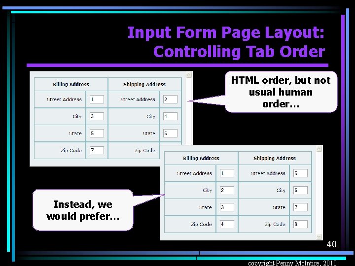 Input Form Page Layout: Controlling Tab Order HTML order, but not usual human order…