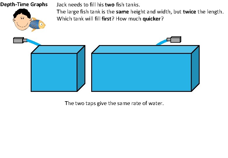 Depth-Time Graphs Jack needs to fill his two fish tanks. The large fish tank