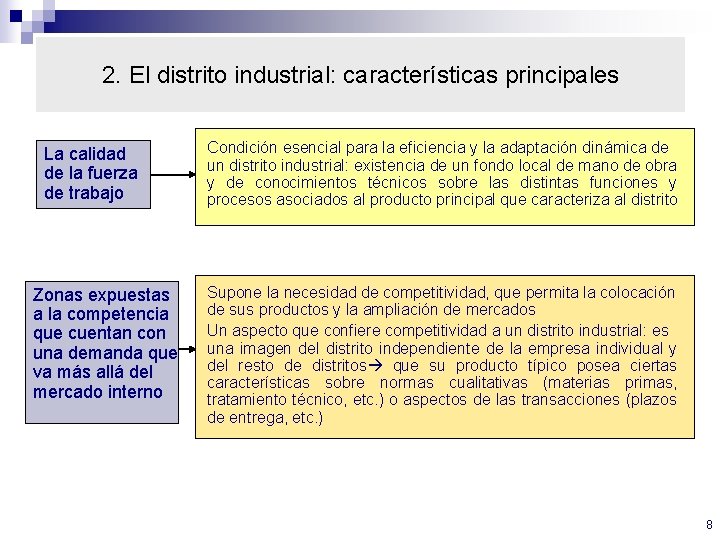 2. El distrito industrial: características principales La calidad de la fuerza de trabajo Zonas