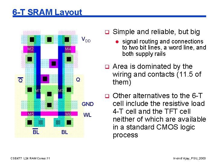 6 -T SRAM Layout q VDD M 2 l M 4 M 1 M