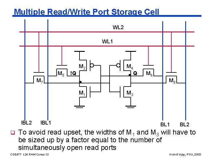 Multiple Read/Write Port Storage Cell WL 2 WL 1 M 2 M 5 M