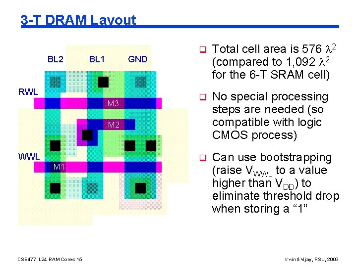 3 -T DRAM Layout BL 2 BL 1 GND RWL M 3 q Total