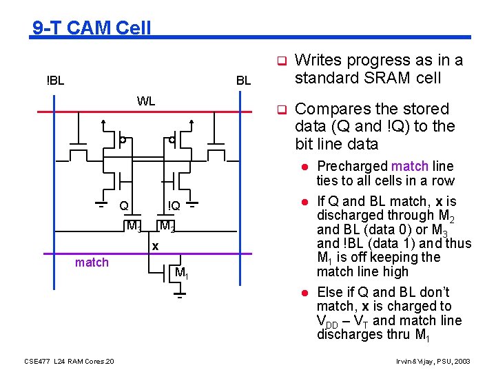 9 -T CAM Cell !BL q Writes progress as in a standard SRAM cell