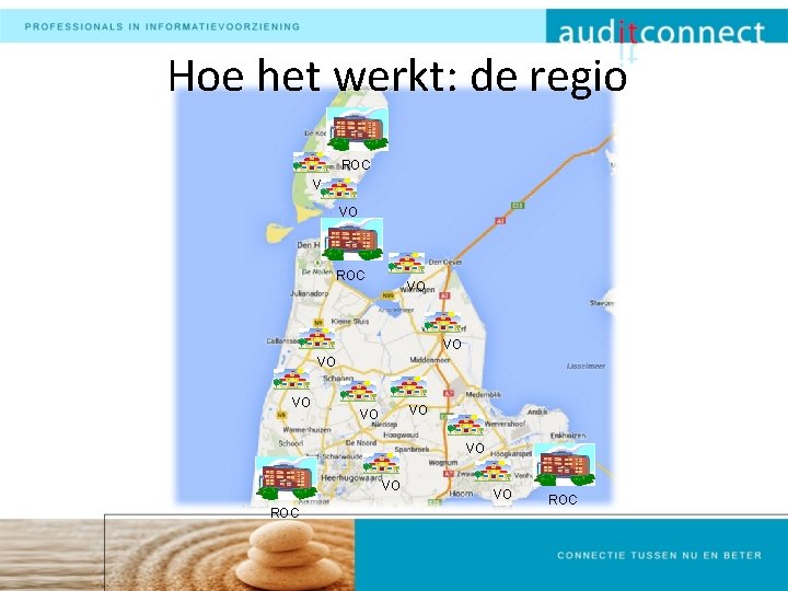 Hoe het werkt: de regio ROC VO VO VO ROC 