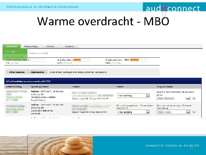 Warme overdracht - MBO 23 