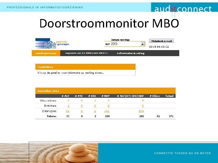 Doorstroommonitor MBO 