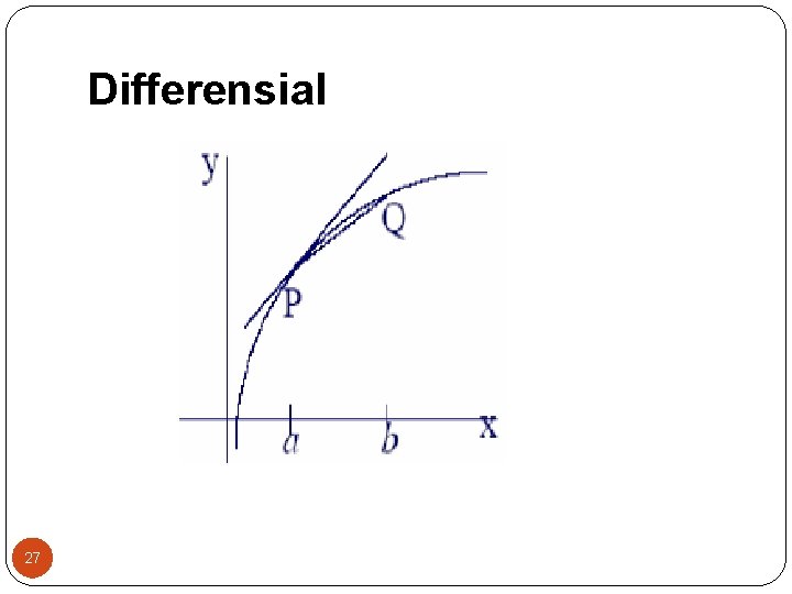 Differensial 27 