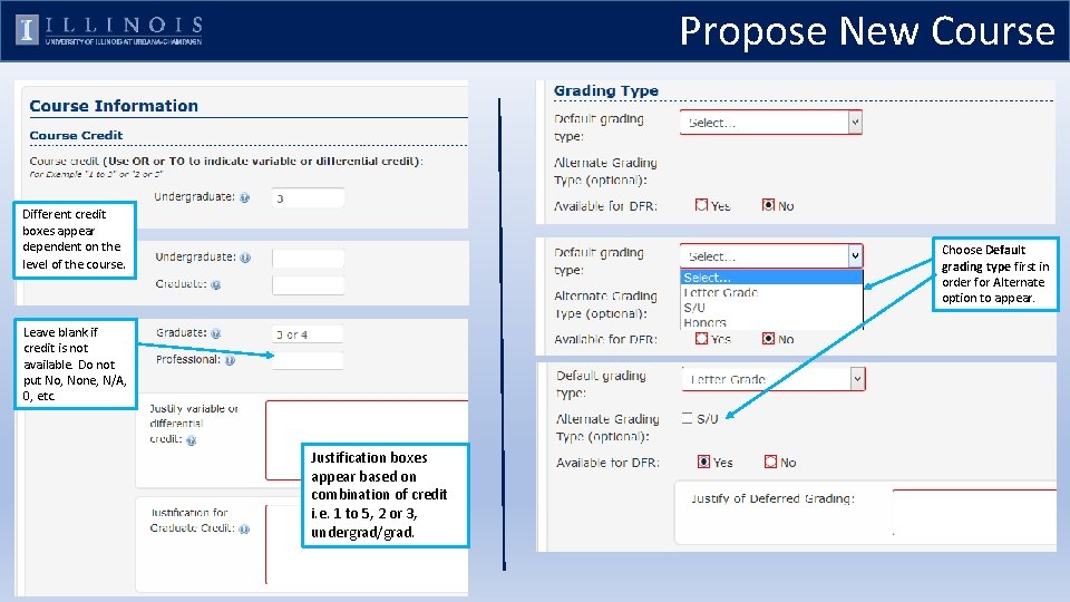 Propose New Course Different credit boxes appear dependent on the level of the course.