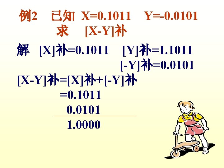 例2 已知 X=0. 1011 求 [X-Y]补 解 [X]补=0. 1011 Y=-0. 0101 [Y]补=1. 1011 [-Y]补=0.