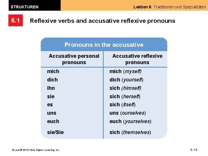 STRUKTUREN 6. 1 Lektion 6 Traditionen und Spezialitäten Reflexive verbs and accusative reflexive pronouns