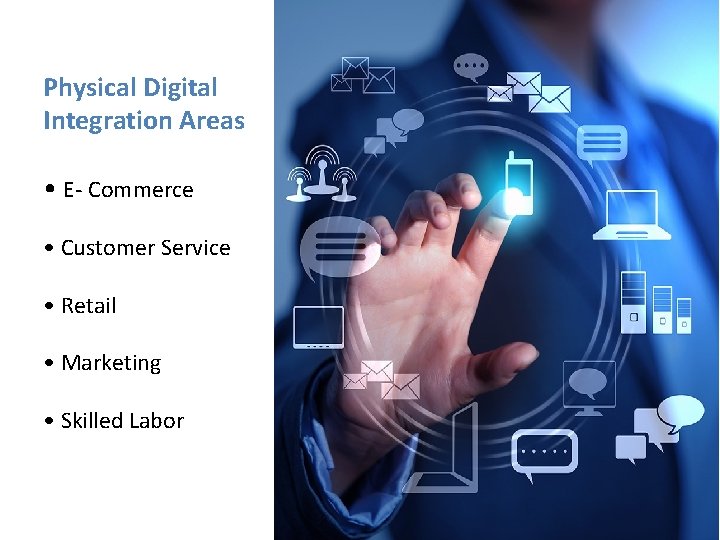 Physical Digital Integration Areas • E- Commerce • Customer Service • Retail • Marketing