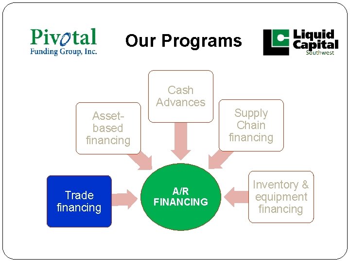 Our Programs Cash Advances Assetbased financing Trade financing A/R FINANCING Supply Chain financing Inventory Our Programs Cash Advances Assetbased financing Trade financing A/R FINANCING Supply Chain financing Inventory