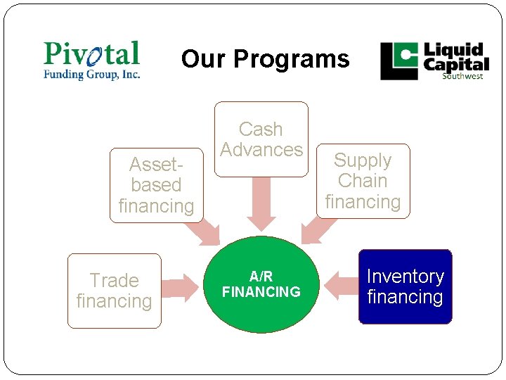 Our Programs Assetbased financing Trade financing Cash Advances A/R FINANCING Supply Chain financing Inventory Our Programs Assetbased financing Trade financing Cash Advances A/R FINANCING Supply Chain financing Inventory