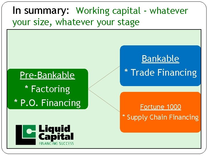 In summary: Working capital - whatever your size, whatever your stage Pre-Bankable * Trade In summary: Working capital - whatever your size, whatever your stage Pre-Bankable * Trade