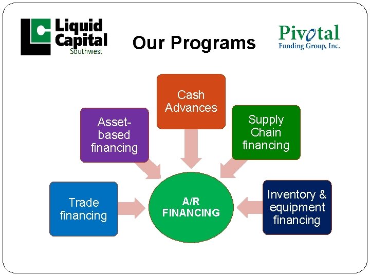 Our Programs Cash Advances Assetbased financing Trade financing A/R FINANCING Supply Chain financing Inventory Our Programs Cash Advances Assetbased financing Trade financing A/R FINANCING Supply Chain financing Inventory