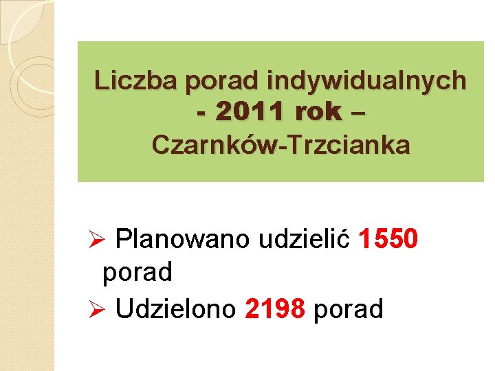 Liczba porad indywidualnych - 2011 rok – Czarnków-Trzcianka Ø Planowano udzielić 1550 porad Ø