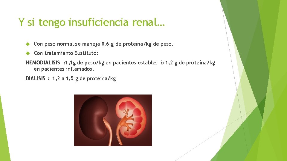 Y si tengo insuficiencia renal… Con peso normal se maneja 0, 6 g de