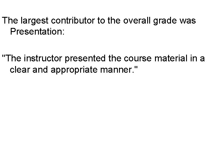 The largest contributor to the overall grade was Presentation: "The instructor presented the course