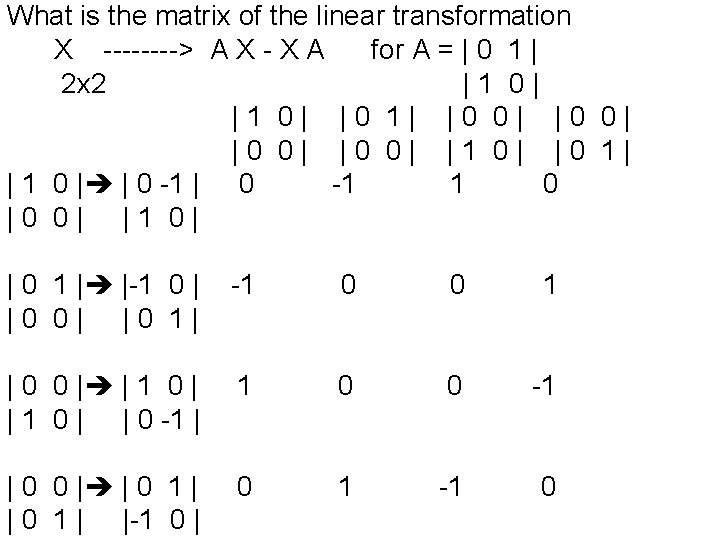 What is the matrix of the linear transformation X ----> A X - X