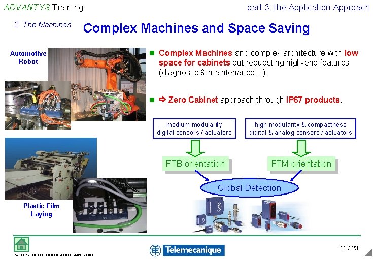 ADVANTYS Training 2. The Machines part 3: the Application Approach Complex Machines and Space ADVANTYS Training 2. The Machines part 3: the Application Approach Complex Machines and Space