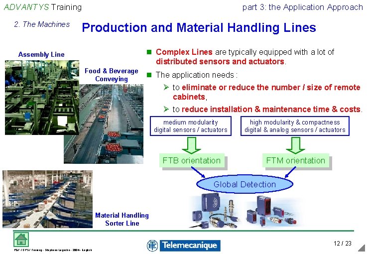 ADVANTYS Training 2. The Machines part 3: the Application Approach Production and Material Handling ADVANTYS Training 2. The Machines part 3: the Application Approach Production and Material Handling