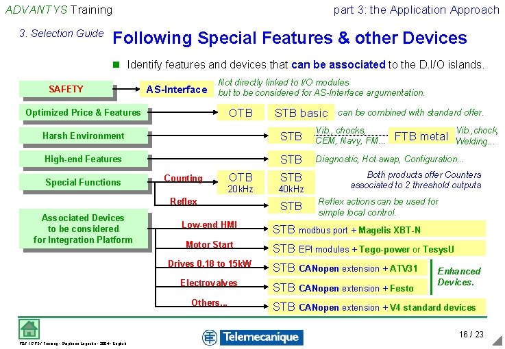 ADVANTYS Training 3. Selection Guide part 3: the Application Approach Following Special Features & ADVANTYS Training 3. Selection Guide part 3: the Application Approach Following Special Features &