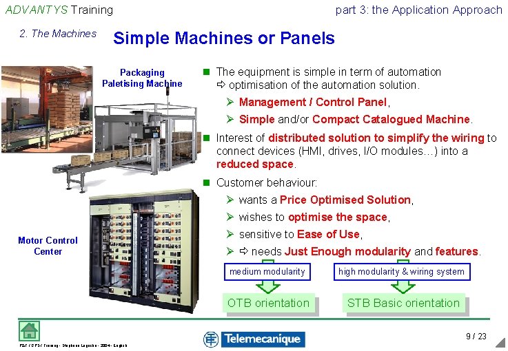 ADVANTYS Training 2. The Machines part 3: the Application Approach Simple Machines or Panels ADVANTYS Training 2. The Machines part 3: the Application Approach Simple Machines or Panels