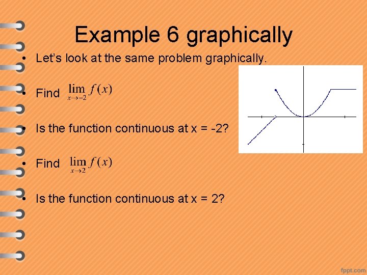 Example 6 graphically • Let’s look at the same problem graphically. • Find •