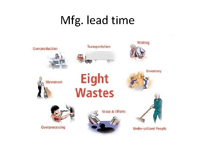 Mfg. lead time 