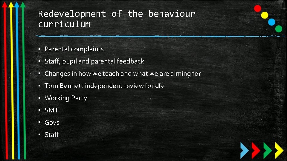 Redevelopment of the behaviour curriculum ▪ Parental complaints ▪ Staff, pupil and parental feedback Redevelopment of the behaviour curriculum ▪ Parental complaints ▪ Staff, pupil and parental feedback
