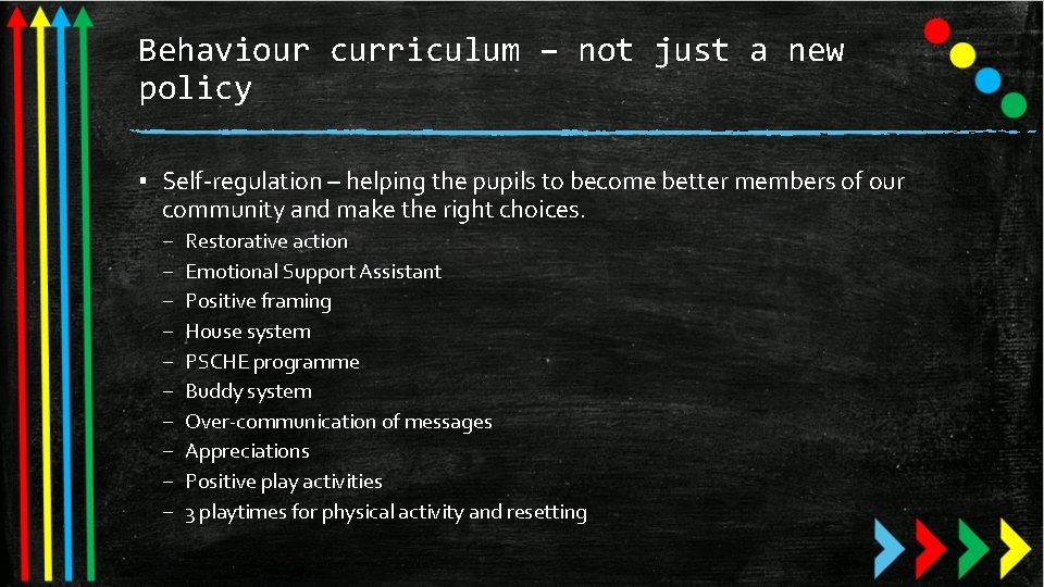 Behaviour curriculum – not just a new policy ▪ Self-regulation – helping the pupils Behaviour curriculum – not just a new policy ▪ Self-regulation – helping the pupils