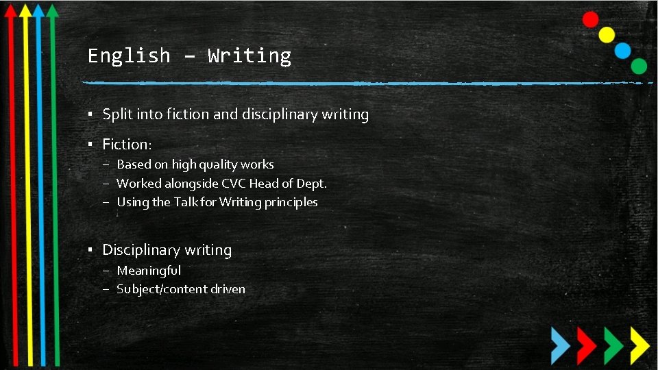 English – Writing ▪ Split into fiction and disciplinary writing ▪ Fiction: – Based English – Writing ▪ Split into fiction and disciplinary writing ▪ Fiction: – Based